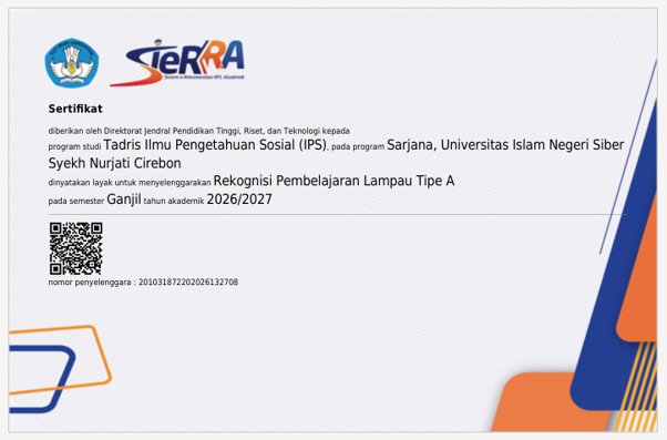 Tadris IPS UIN Siber Syekh Nurjati Cirebon Resmi Layak Menyelenggarakan RPL Tipe A